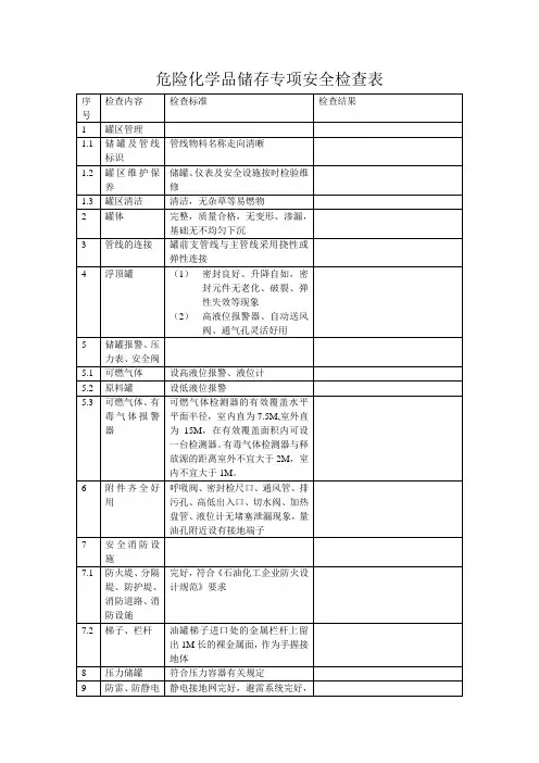 罐区安全检查表
