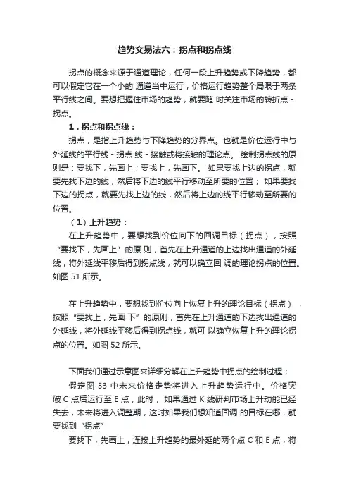 趋势交易法六：拐点和拐点线