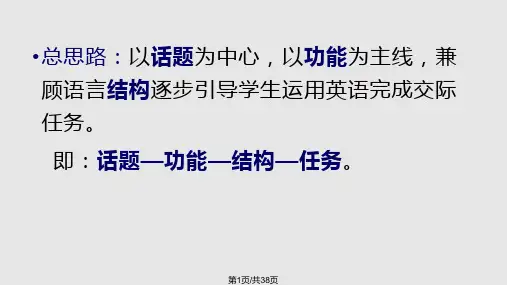 七年级英语上册总复习公开课PPT课件