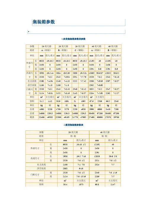 集装箱参数 2
