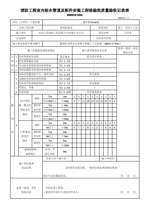 消防室内给水管道及配件安装工程检验批质量验收记录表
