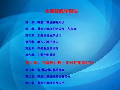 《微机原理及接口技术》第七章