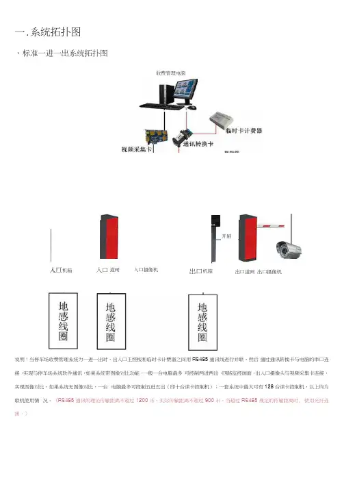 安装停车场系统拓扑图.接线图及现场管线图