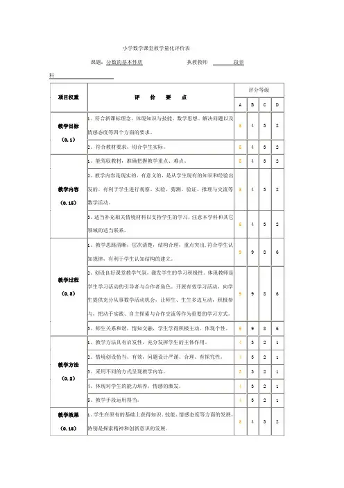 小学数学课堂教学量化评价表