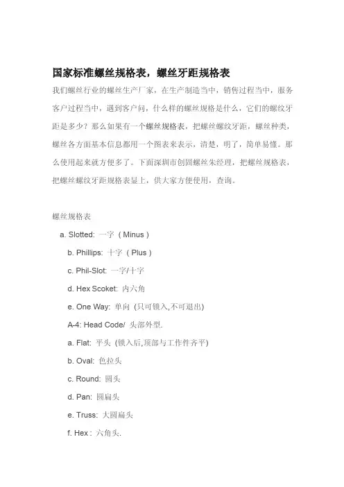 [新版]国标自攻螺丝具体尺寸表