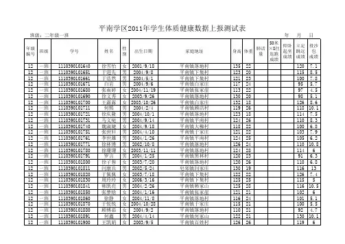 二年级一班学生体质测试表