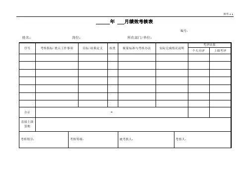 中层管理人员月度绩效考核表