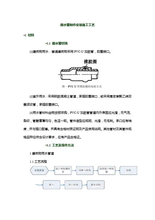 雨水管制作安装施工工艺