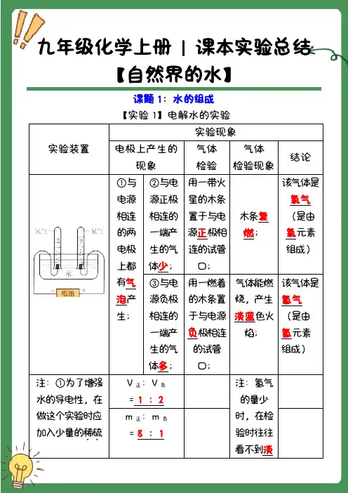 九年级化学上册课本实验总结【自然界的水】