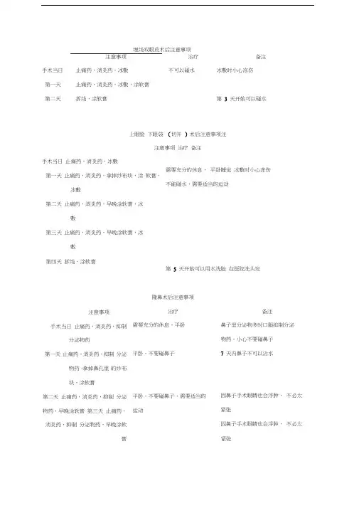 埋线双眼皮术后注意事项
