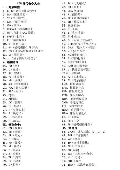 CAD常用命令大全