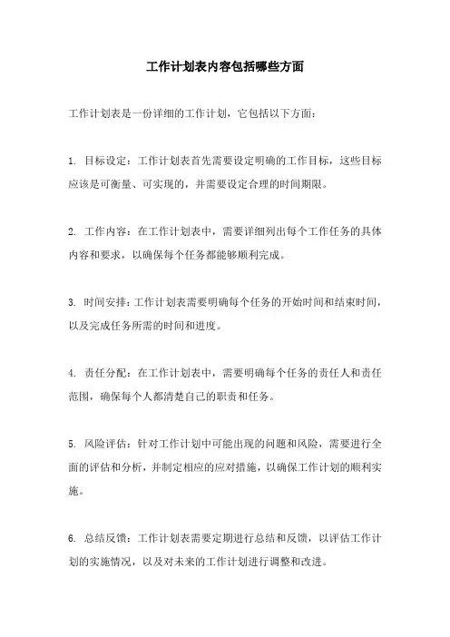 工作计划表内容包括哪些方面