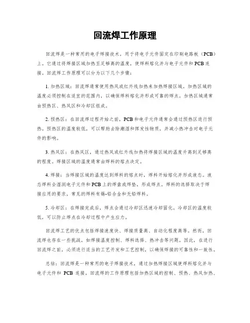 回流焊工作原理
