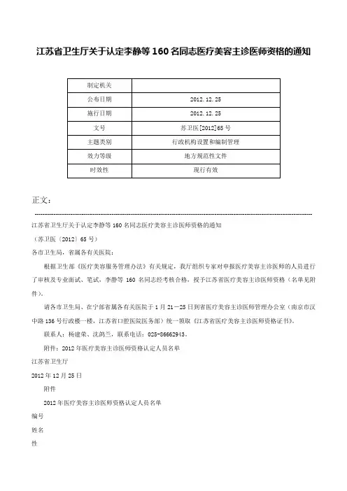 江苏省卫生厅关于认定李静等160名同志医疗美容主诊医师资格的通知-苏卫医[2012]65号