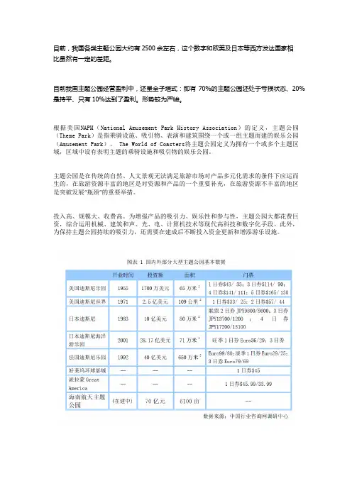 主题公园摘要