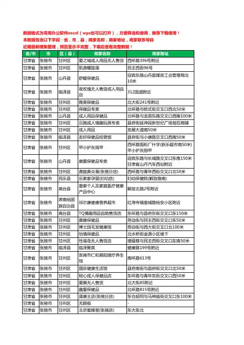 新版甘肃省张掖市保健品工商企业公司名录名单大全238家