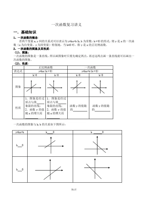 一次函数经典讲义