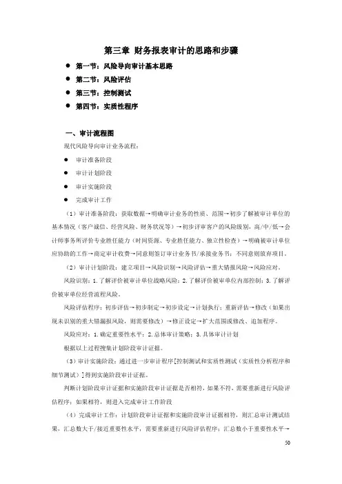 审计精讲讲义	第三章	财务报表审计的思路和步骤