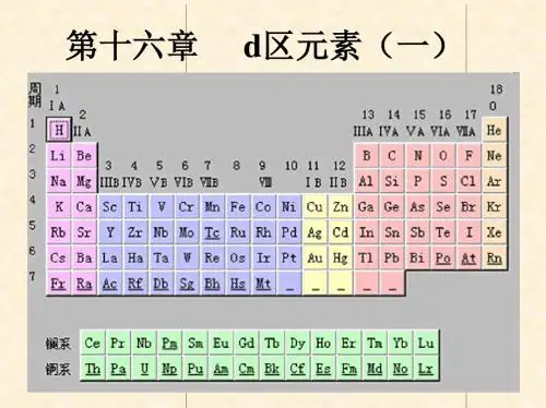 第十六章+d+区元素