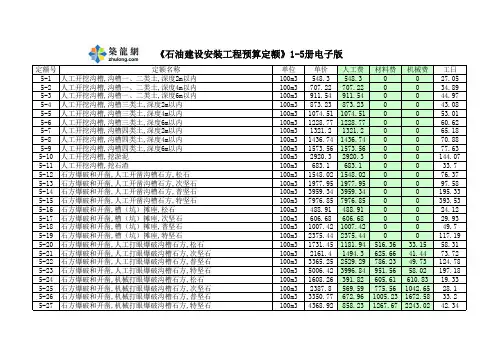 石油建设安装工程预算定额(1-5册EXCEL版)