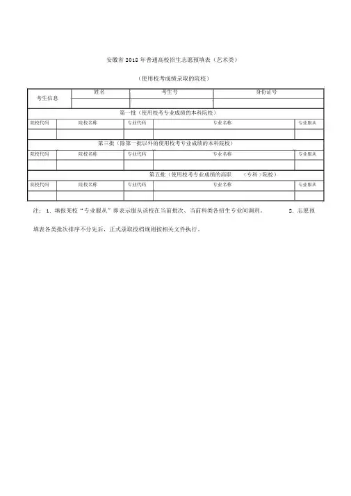 安徽2018年普通高校招生志愿预填表艺术类
