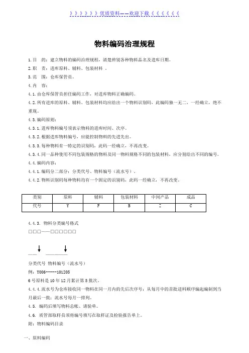 仓库物料编码管理规程,物料编码编制的原则与管理内容