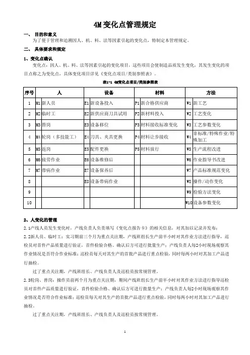变化点管理规定