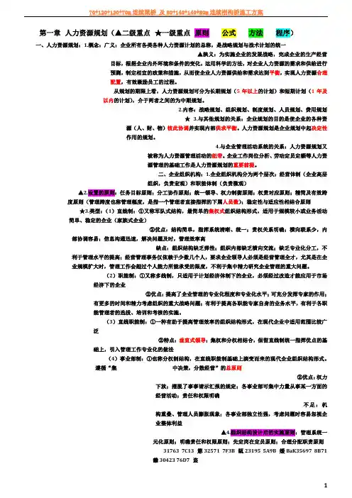 人力资源管理师三级重点整理