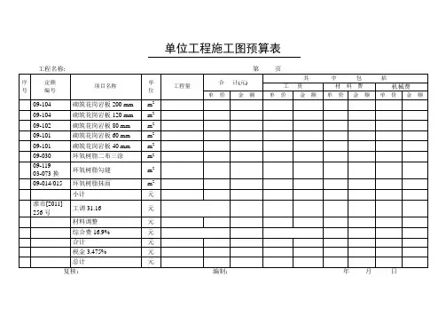 单位工程施工预算表