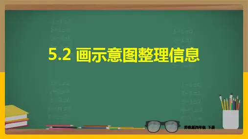 苏教版数学四年级下册 第5单元 画示意图整理信息 课件