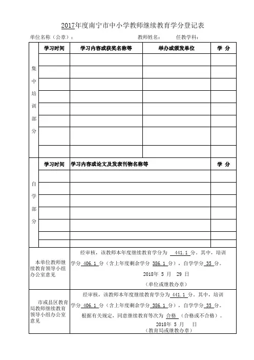 2017继续教育登记表(2)