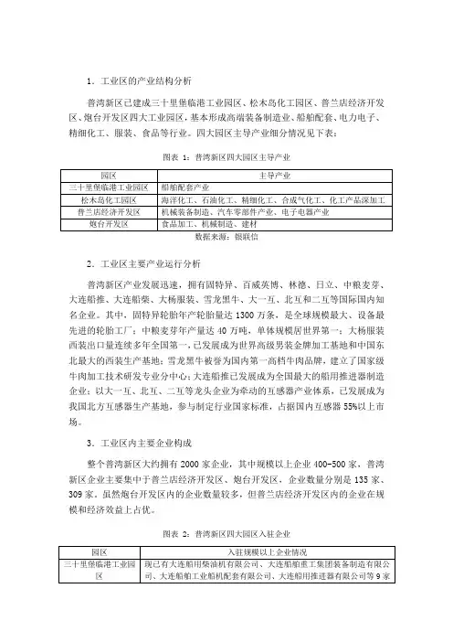 大连普湾新区主导产业及企业名单