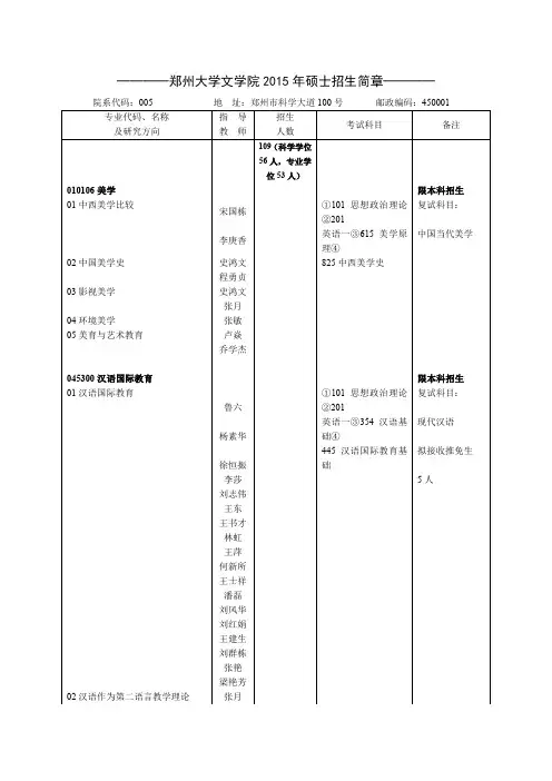 郑州大学2015文学院硕士研究生招生专业目录