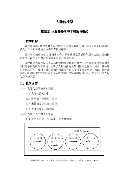 人际传播学-上海交通大学媒体与传播学院
