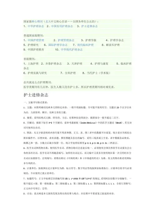 杂志投稿要求课件资料