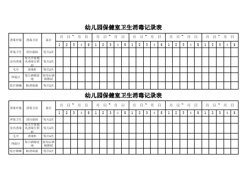 保健室卫生消毒记录表