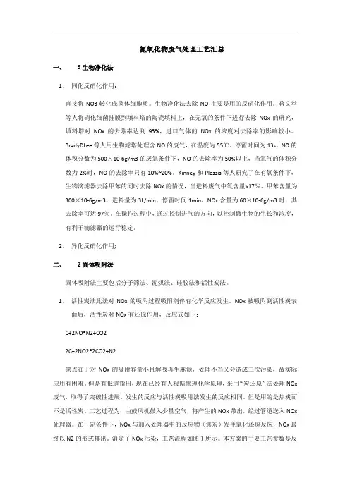 氮氧化物废气处理工艺汇总