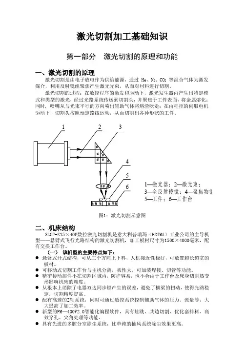 激光切割基础知识