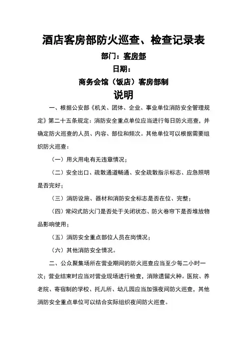 酒店客房部防火巡查、检查记录表