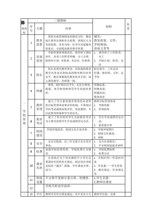 创建示范学校材料整理