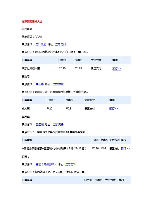 江苏旅游景点大全