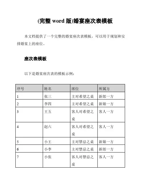 (完整word版)婚宴座次表模板