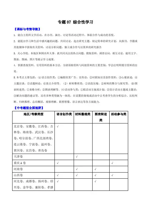 初中语文  综合性学习(含答案)