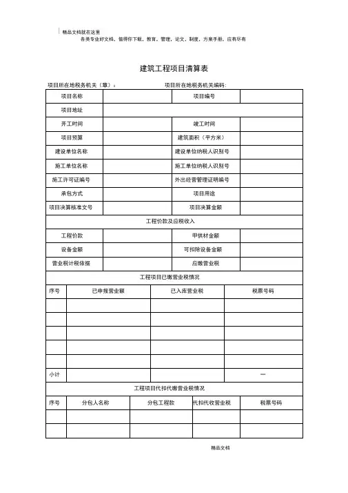 建筑工程项目清算表