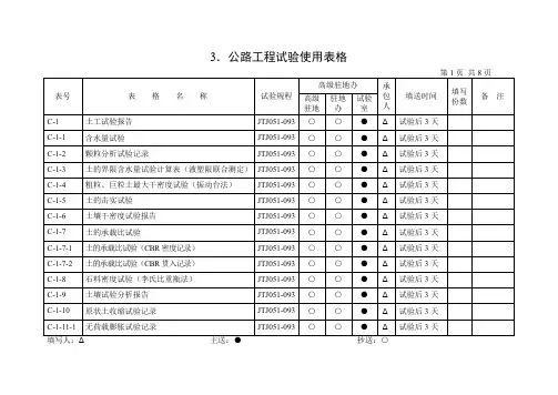 公路工程试验使用表格