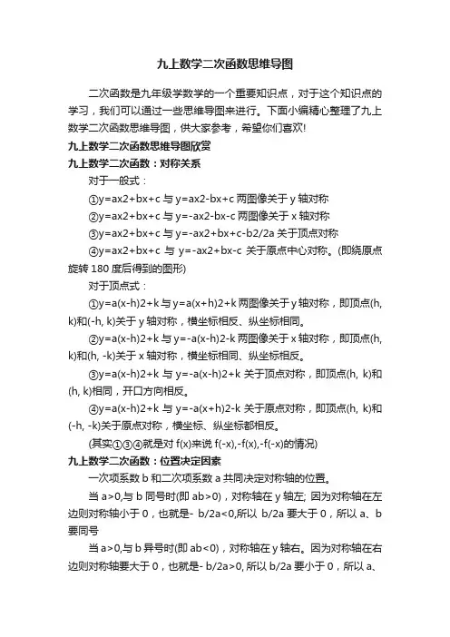 九上数学二次函数思维导图