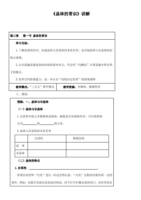晶体的常识讲解