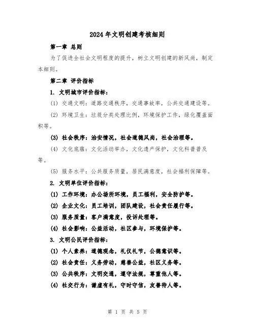 2024年文明创建考核细则（2篇）