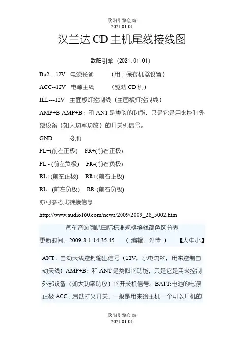 丰田汉兰达CD使用说明之欧阳引擎创编