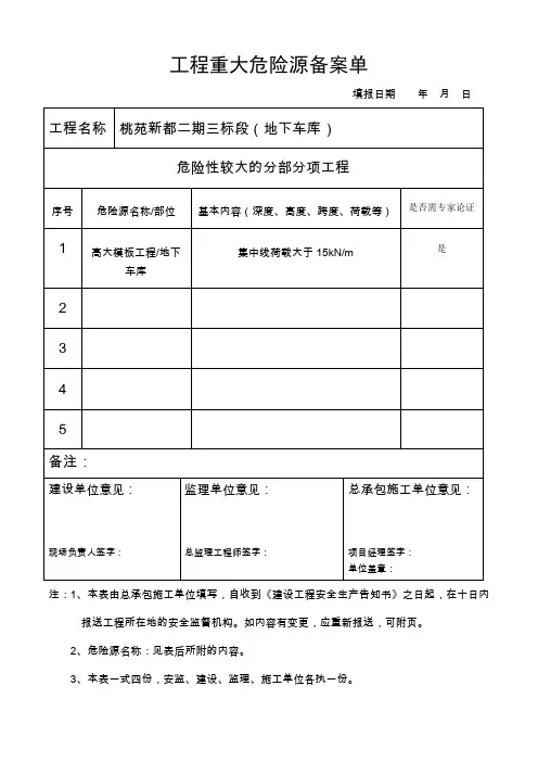 工程重大危险源备案单